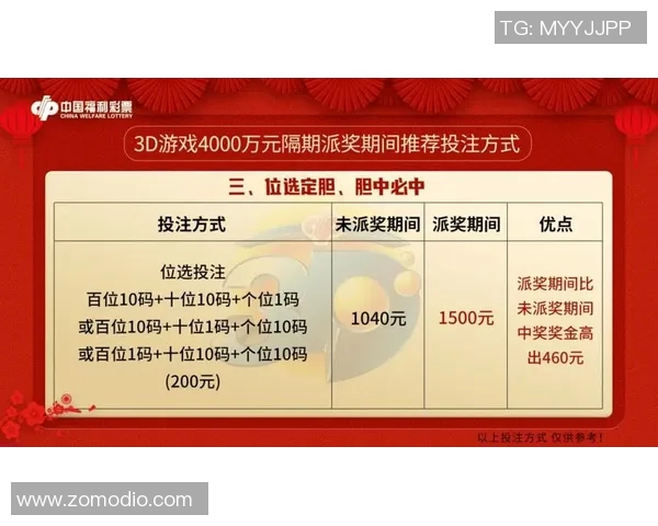 揭秘如何科学押注足球球星走势掌握赢面技巧打造理性投注新思维