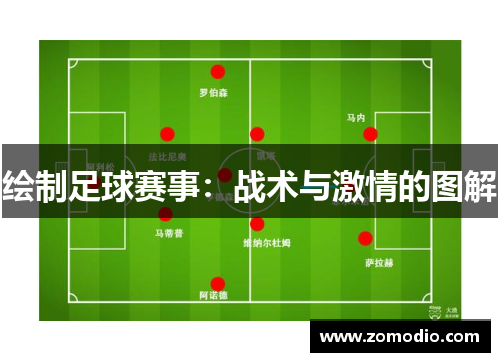 绘制足球赛事：战术与激情的图解